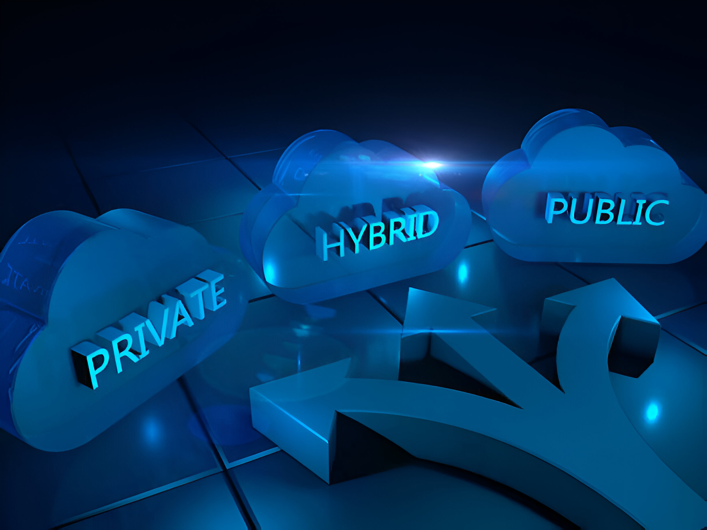 Traditional Cloud vs. Hybrid Cloud
