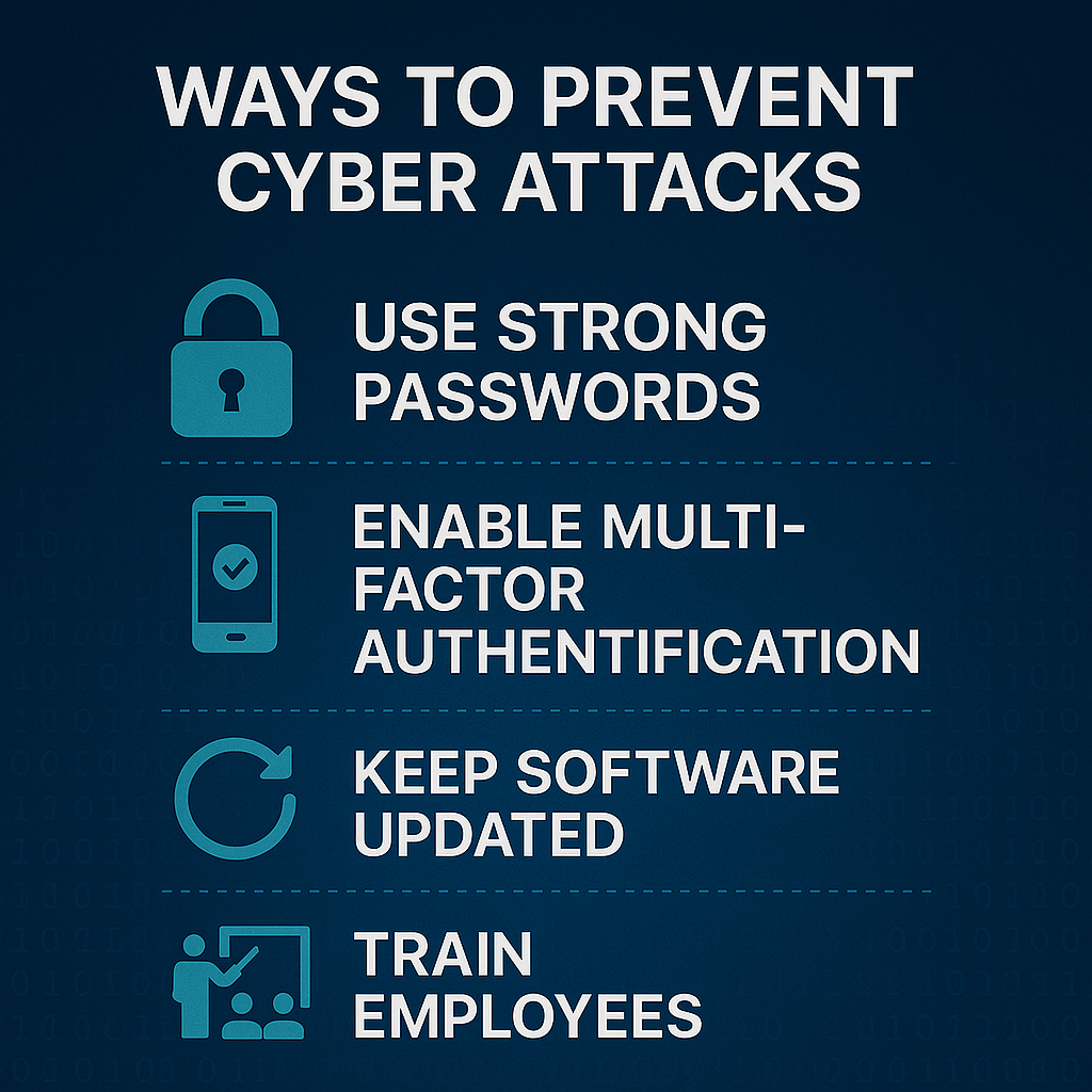 Ways to Prevent Cyber Attack 2025